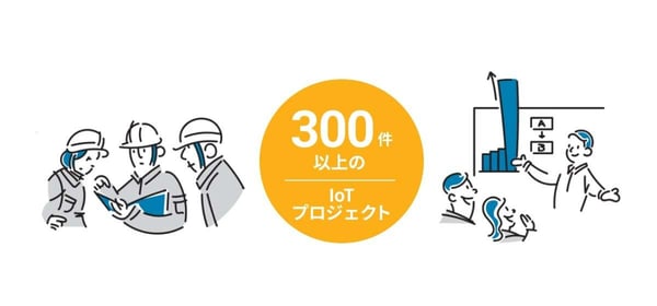 選ばれている、実績のあるワンストップサービス